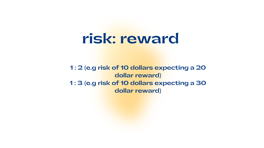 Example to a more understanding of Risk: Reward Ratio